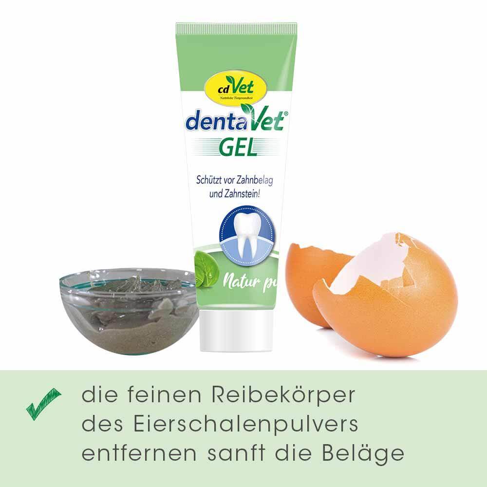 Zahnpflege, Zahnbelag, Gel, Natur, Eierschalenpulver